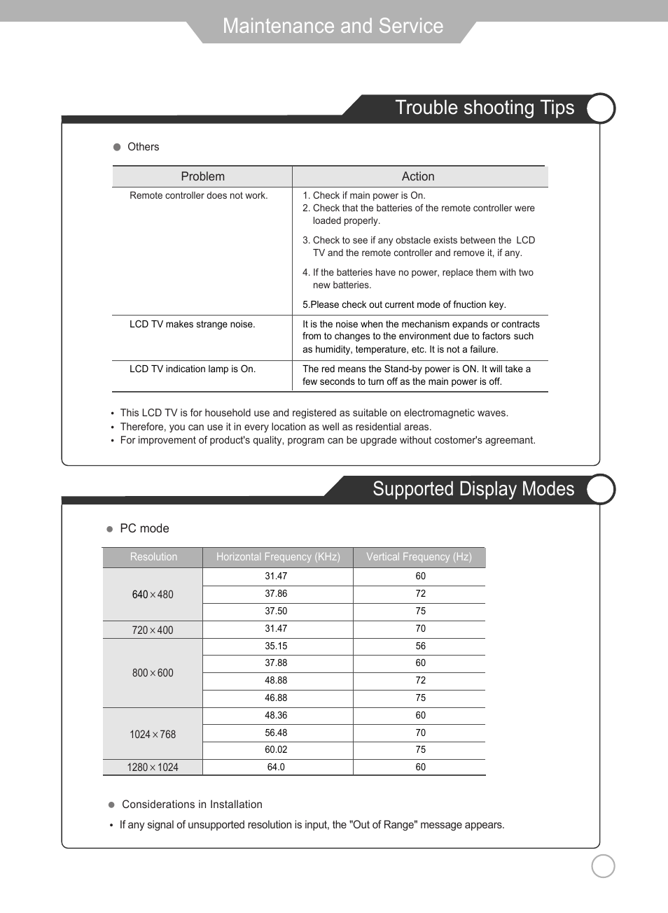 Maintenance and service, Trouble shooting tips supported display modes | Grundig Xentia LXW 102-8625 REF User Manual | Page 55 / 60