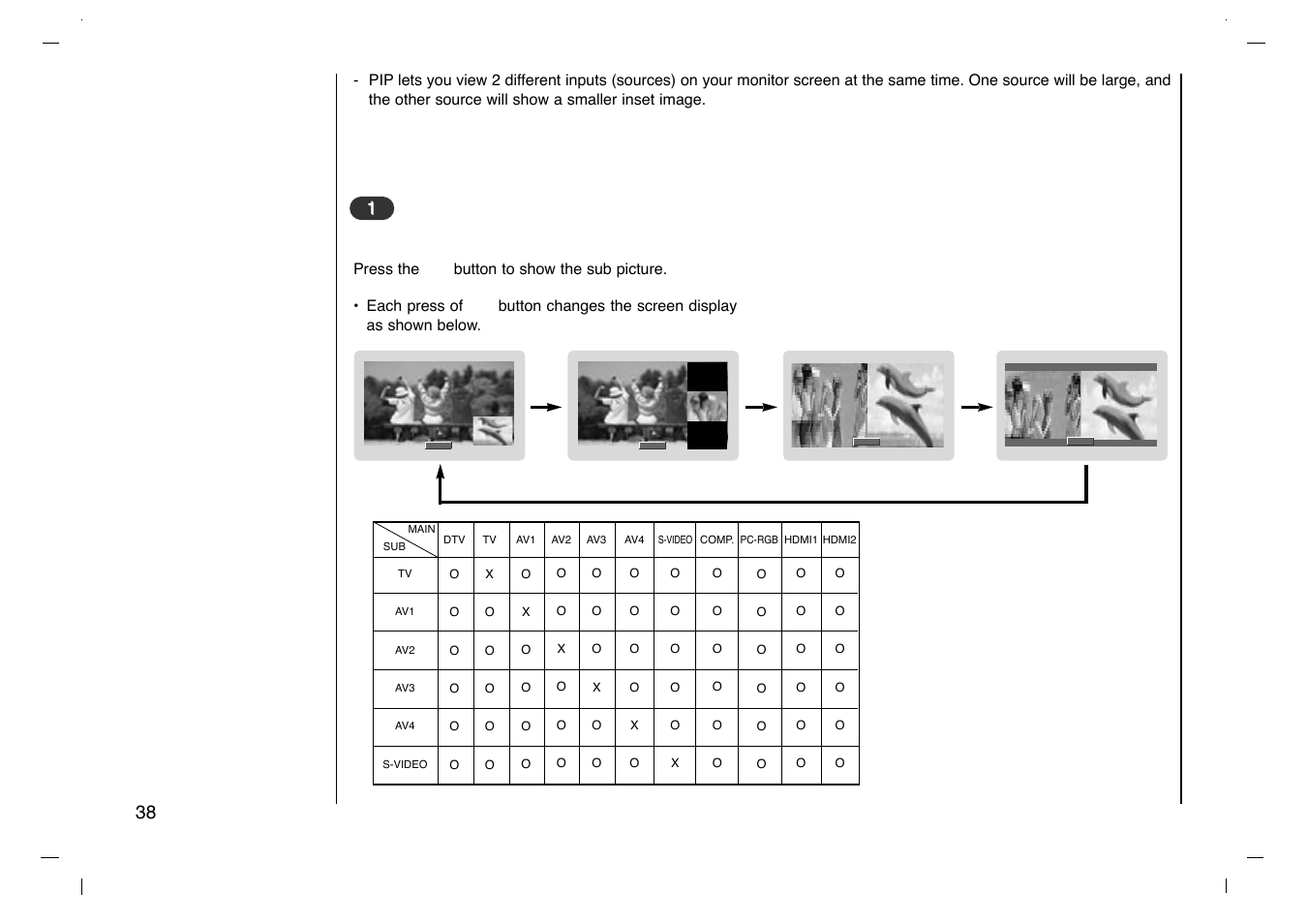 Pip (picture-in-picture) feature, 1watching pip | Grundig Cinemo GLCD4000HD User Manual | Page 38 / 48