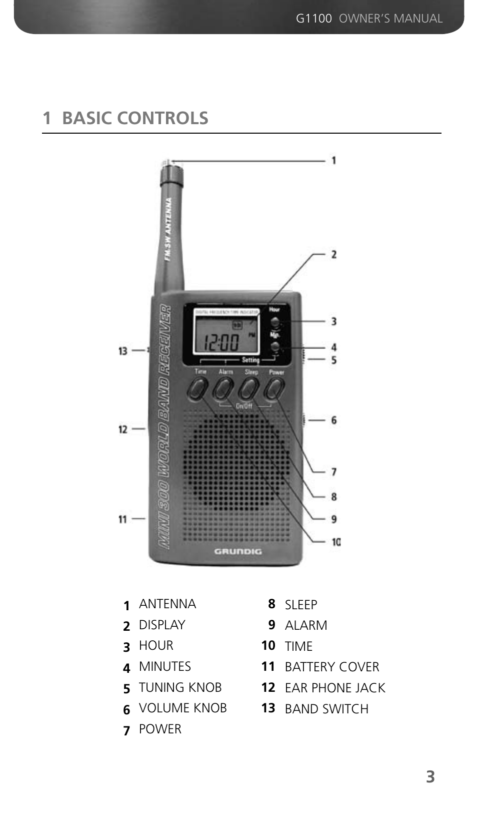 1 basic controls | Grundig GMINI 300PEAM User Manual | Page 5 / 19