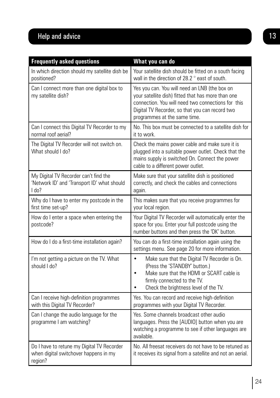 Help and advice | Grundig DVR User Manual | Page 25 / 32