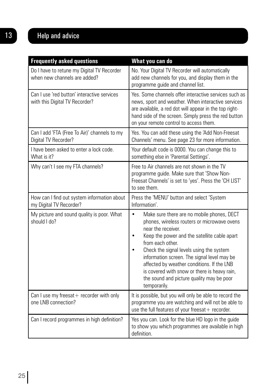 Help and advice | Grundig DVR User Manual | Page 26 / 32