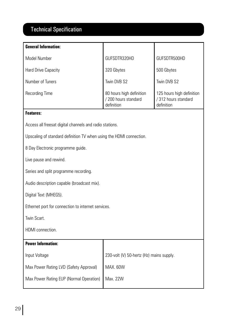 Technical specification | Grundig DVR User Manual | Page 30 / 32