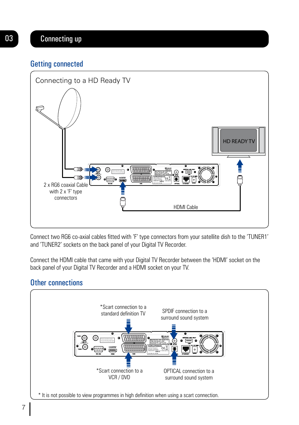 03 connecting up, Getting connected, Other connections | Connecting to a hd ready tv | Grundig DVR User Manual | Page 8 / 32
