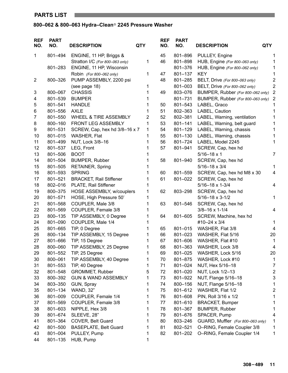 Graco Inc. Hydra Clean 3035 User Manual | Page 11 / 20