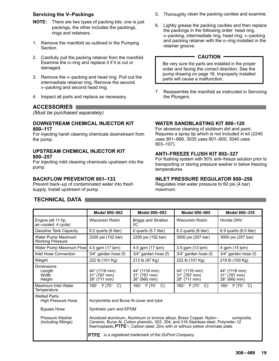 Accessories, Technical data | Graco Inc. Hydra Clean 3035 User Manual | Page 19 / 20