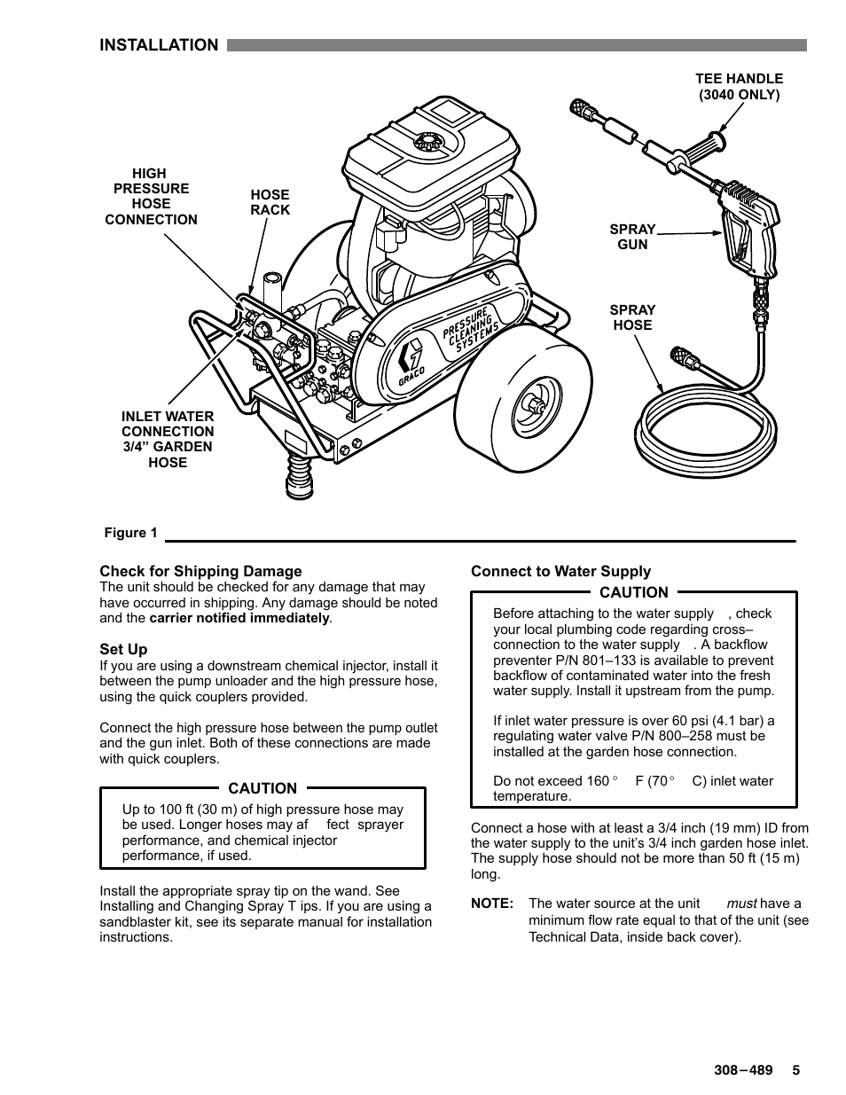 Graco Inc. Hydra Clean 3035 User Manual | Page 5 / 20
