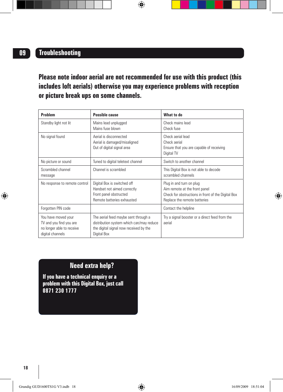 Troubleshooting | Grundig GUD1600TS1G User Manual | Page 18 / 24