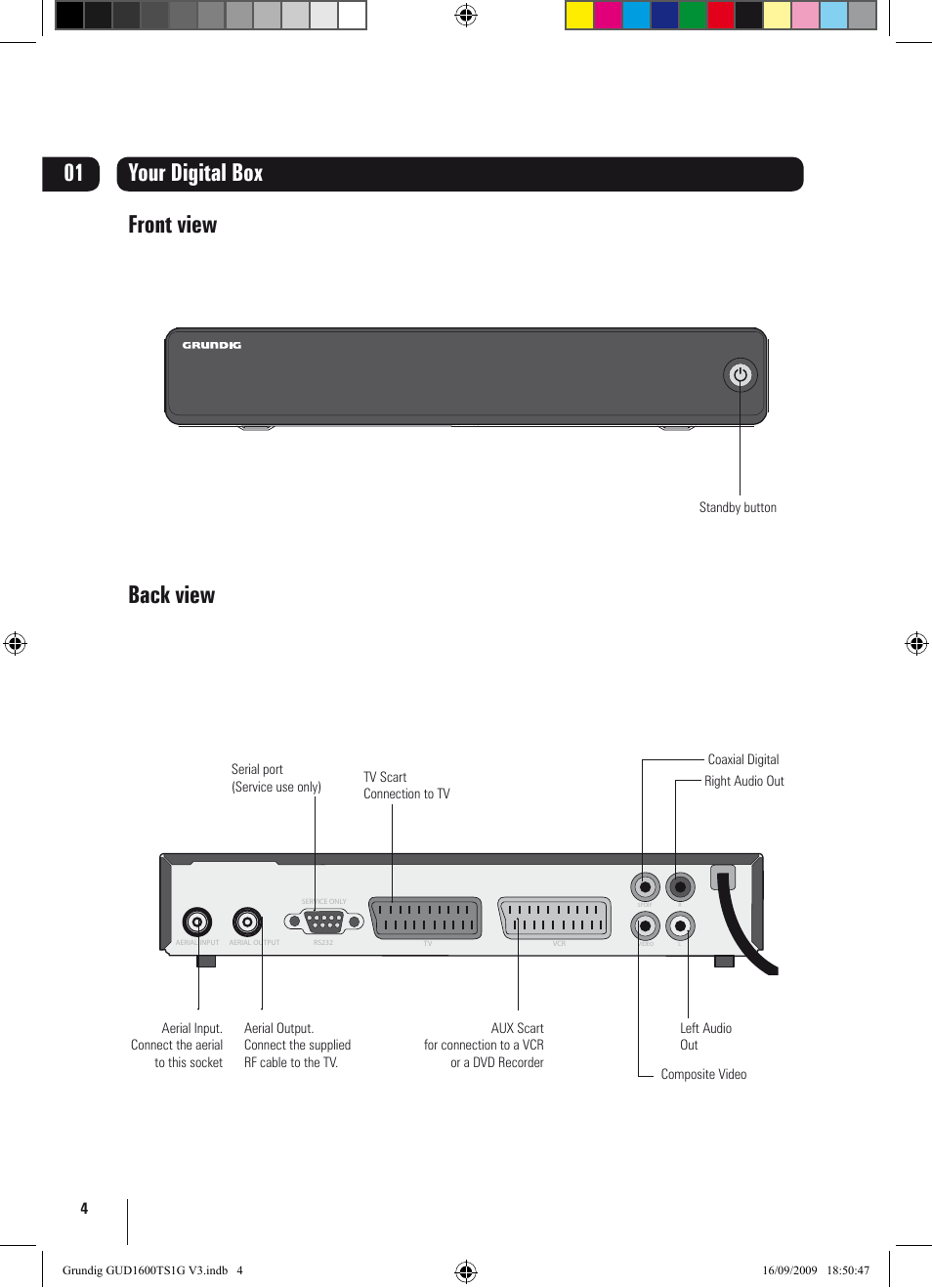 Front view back view your digital box 01 | Grundig GUD1600TS1G User Manual | Page 4 / 24