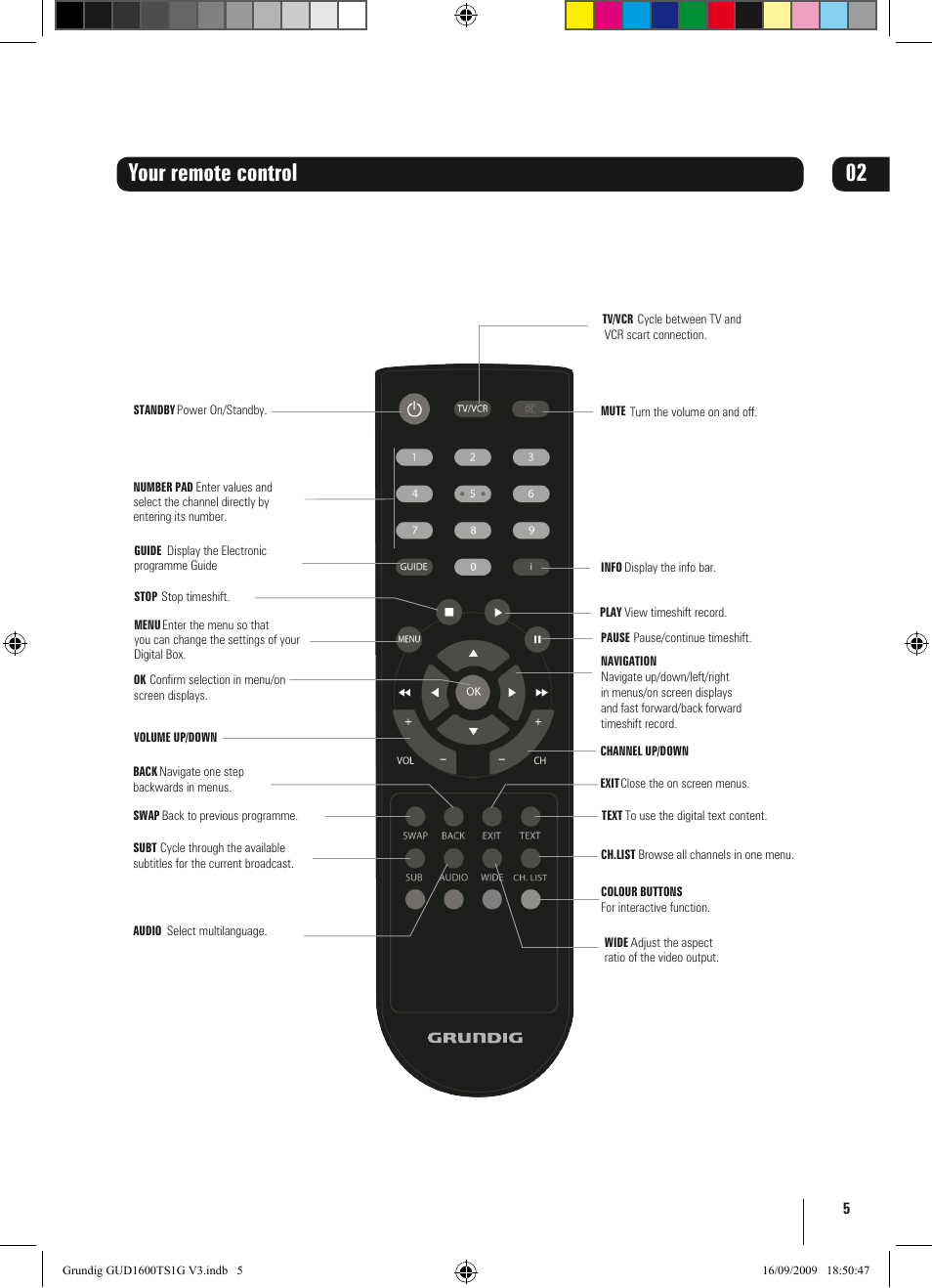 Your remote control 02 | Grundig GUD1600TS1G User Manual | Page 5 / 24