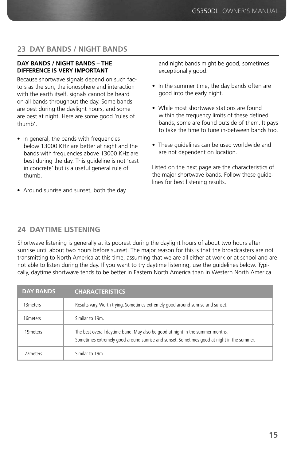 23 day bands / night bands, 24 daytime listening | Grundig GS350DL User Manual | Page 17 / 21