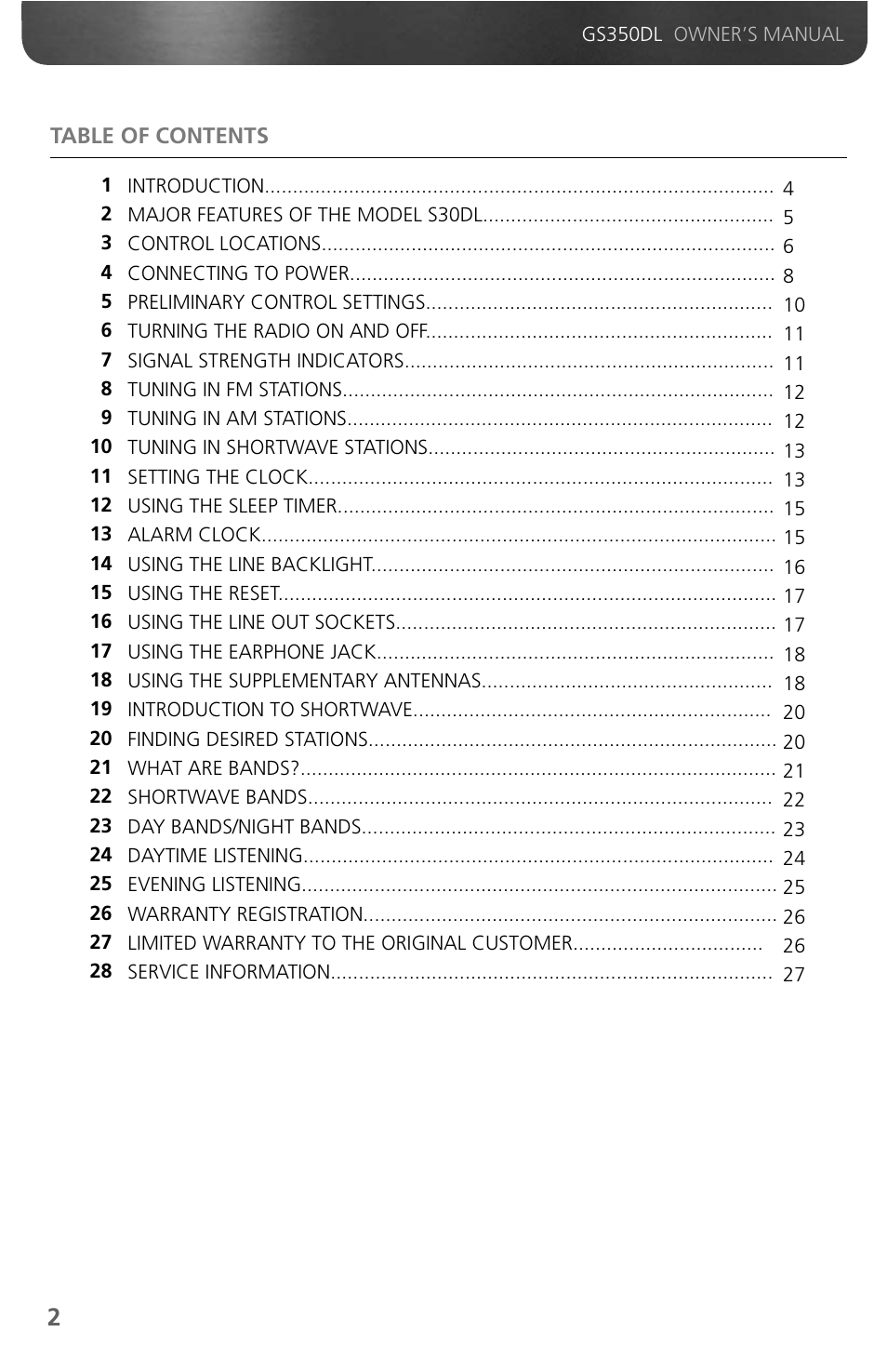 Grundig GS350DL User Manual | Page 4 / 21