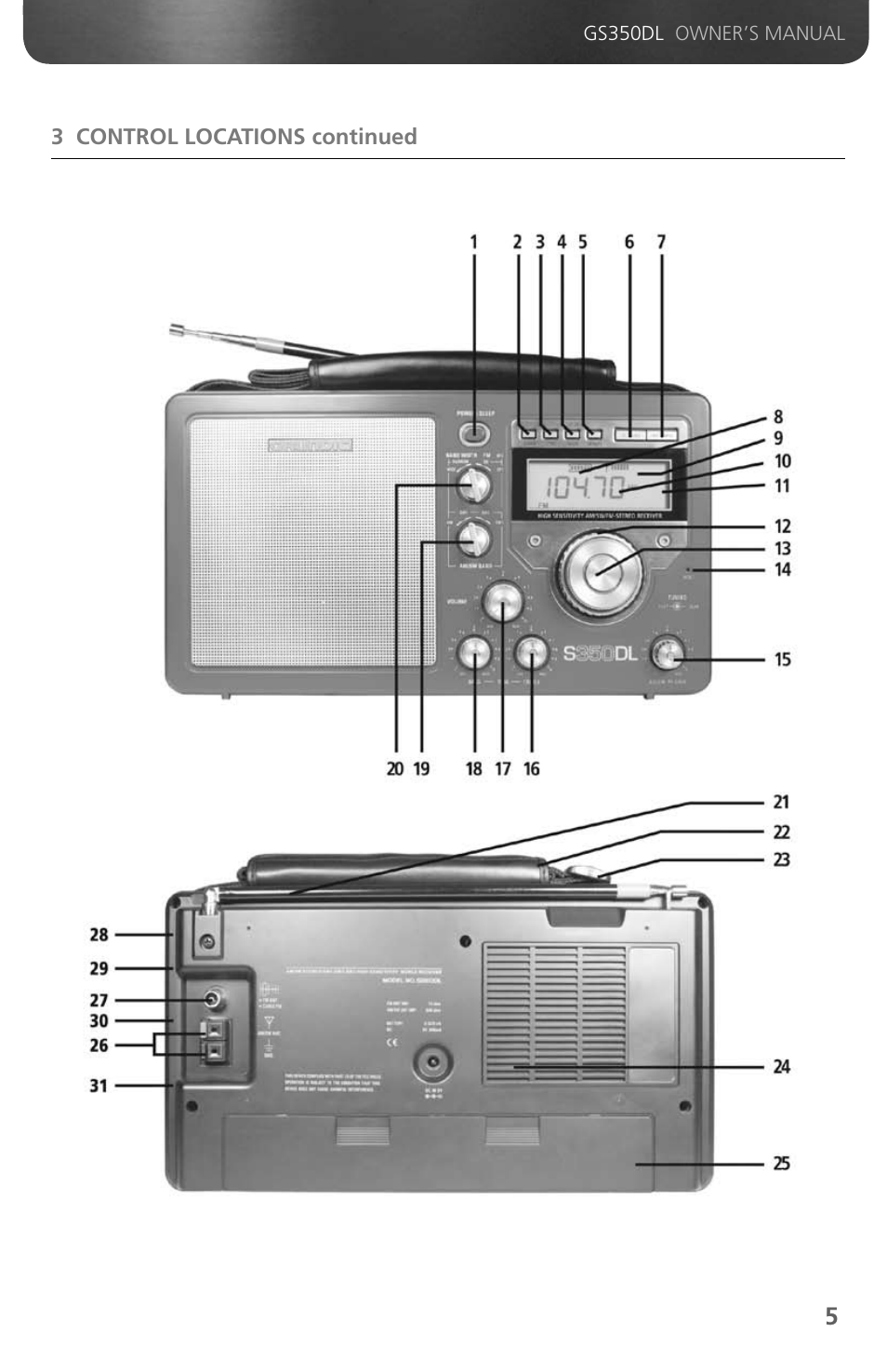 Grundig GS350DL User Manual | Page 7 / 21