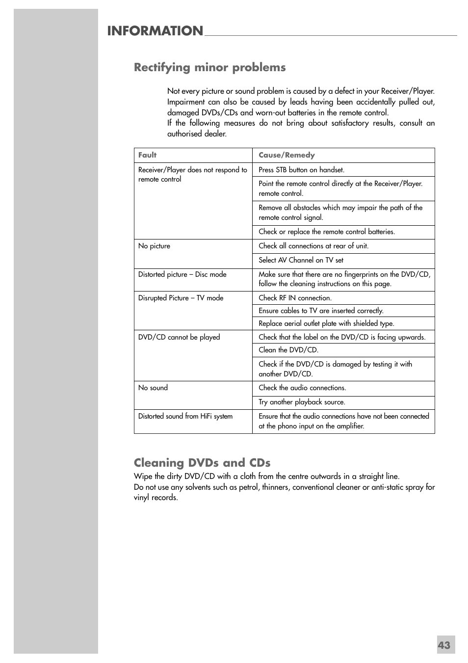 Information, Rectifying minor problems, Cleaning dvds and cds | Grundig DUO GRP6000 User Manual | Page 43 / 48