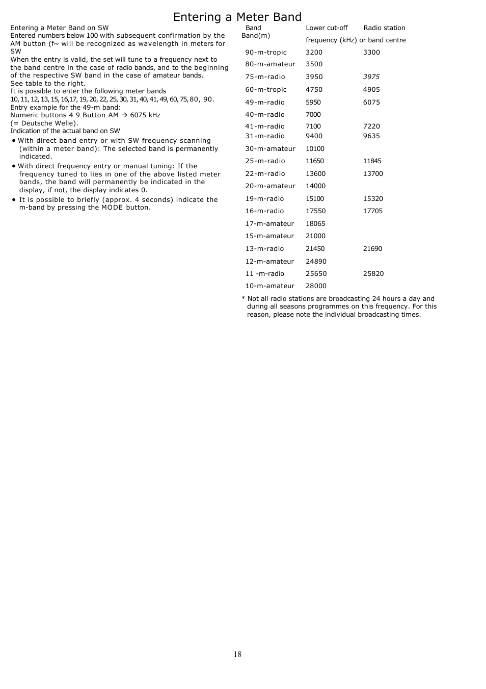 Entering a meter band | Grundig YB500 User Manual | Page 18 / 29