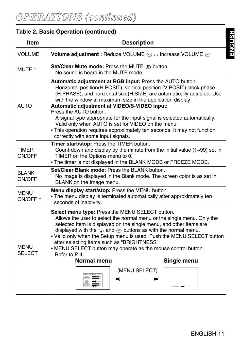 Grundig CP-731i User Manual | Page 12 / 39