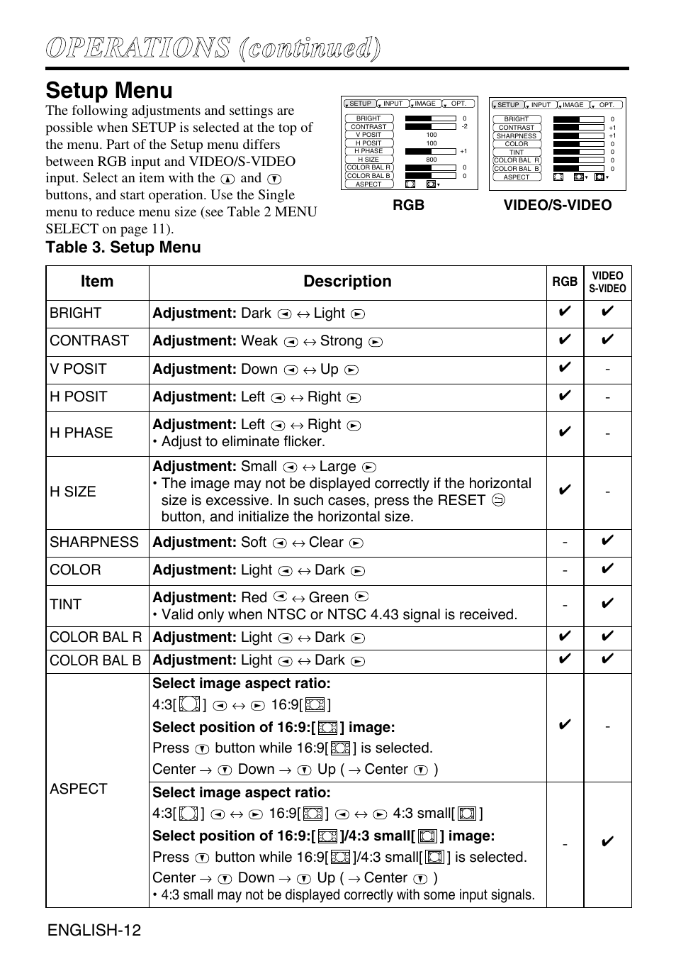 Setup menu | Grundig CP-731i User Manual | Page 13 / 39