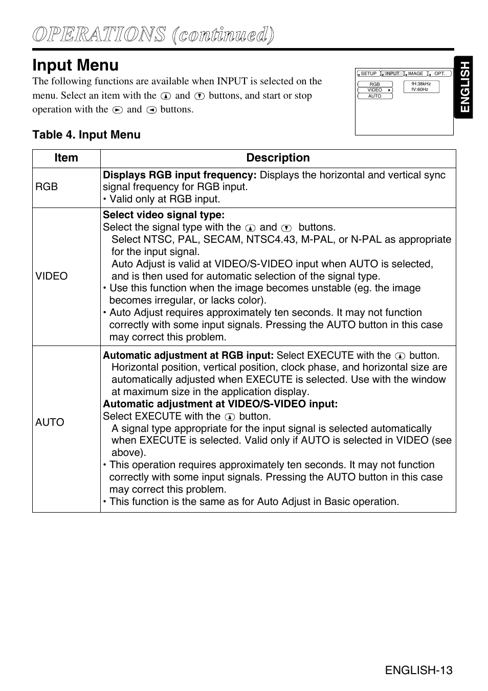 Input menu | Grundig CP-731i User Manual | Page 14 / 39