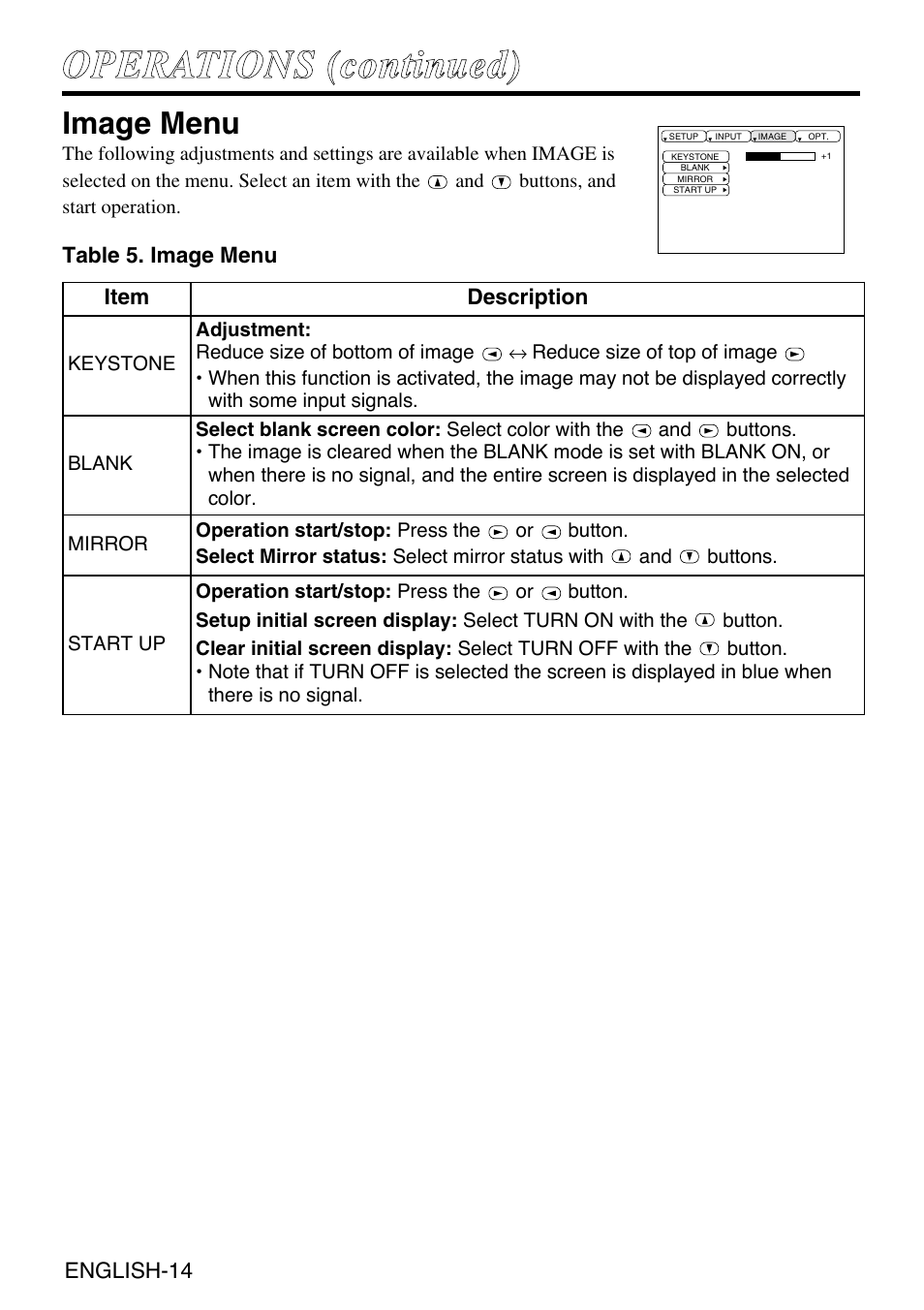 Image menu | Grundig CP-731i User Manual | Page 15 / 39