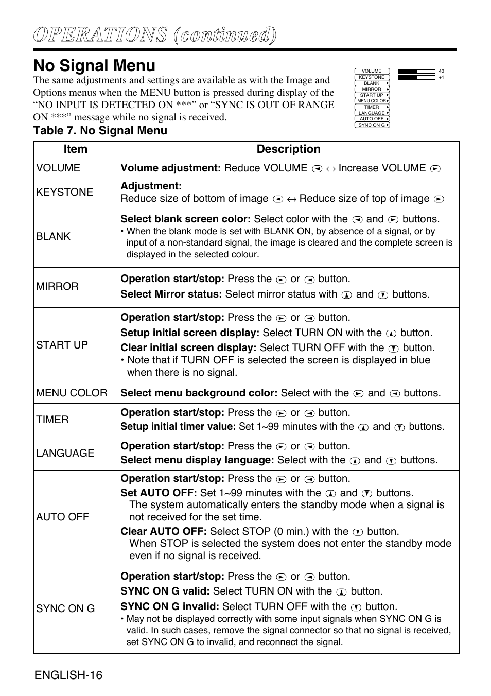 No signal menu | Grundig CP-731i User Manual | Page 17 / 39