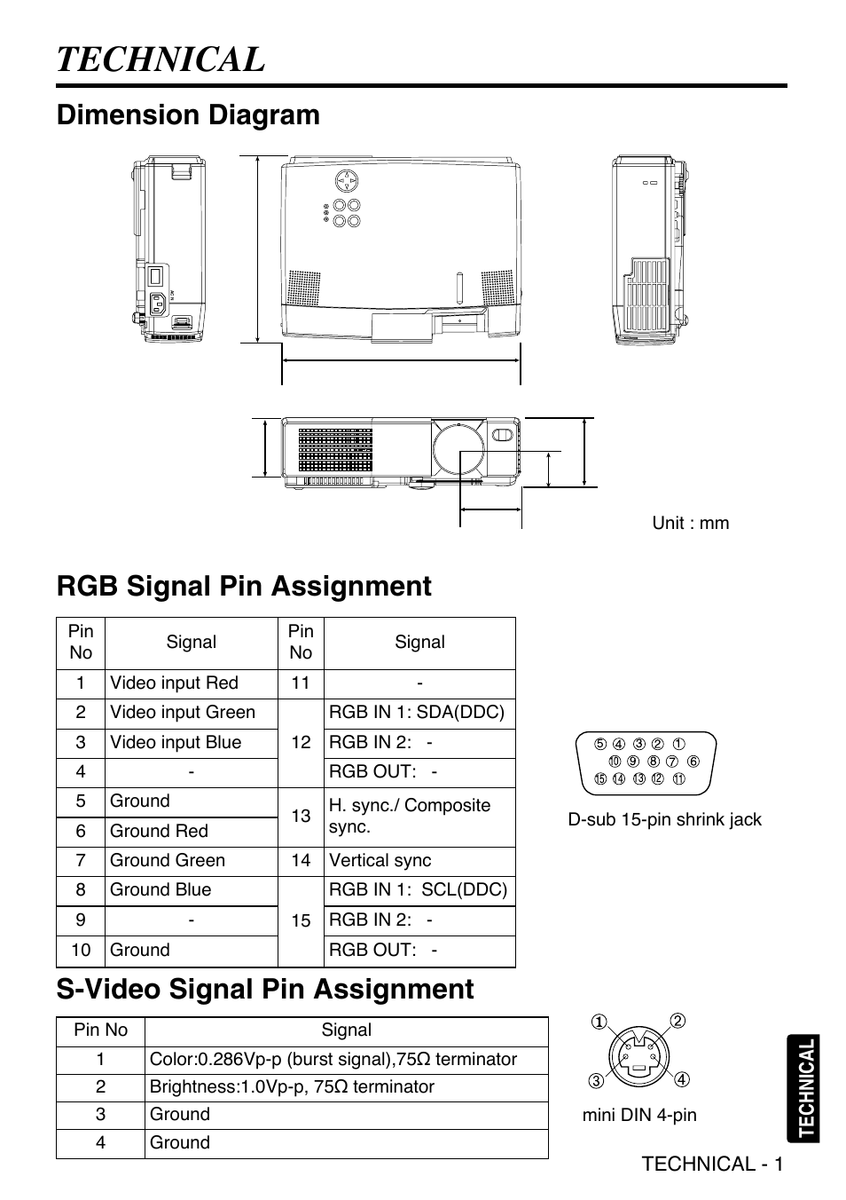 Technical, Dimension diagram, Rgb signal pin assignment | S-video signal pin assignment | Grundig CP-731i User Manual | Page 27 / 39