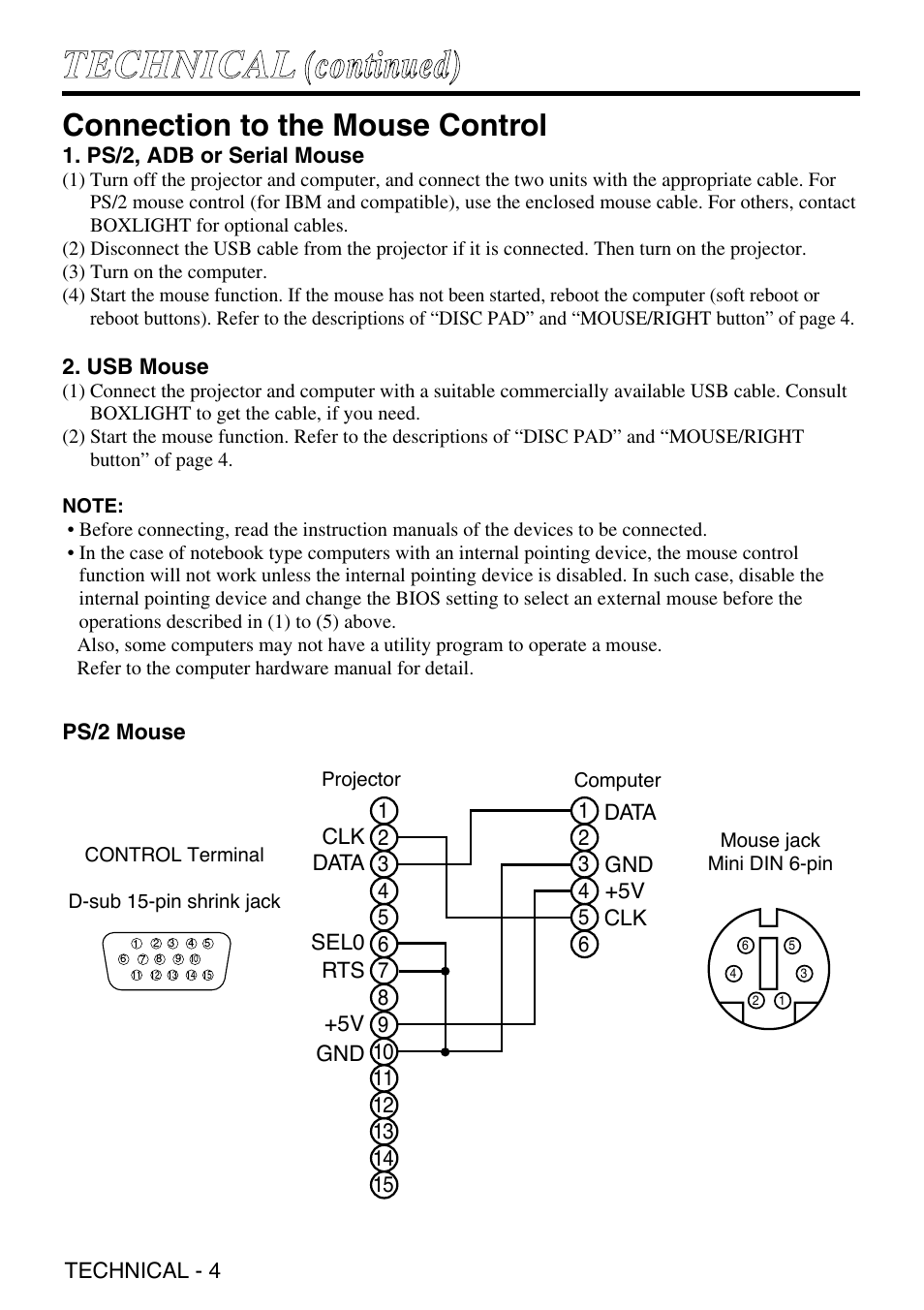 Tte ec ch hn niic ca al l ((ccoonnttiinnuueedd)), Connection to the mouse control | Grundig CP-731i User Manual | Page 30 / 39