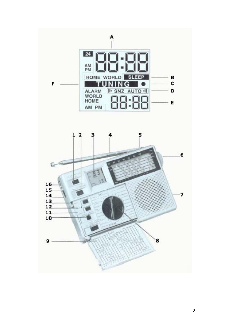 Grundig TRAVELLER II PE User Manual | Page 3 / 10