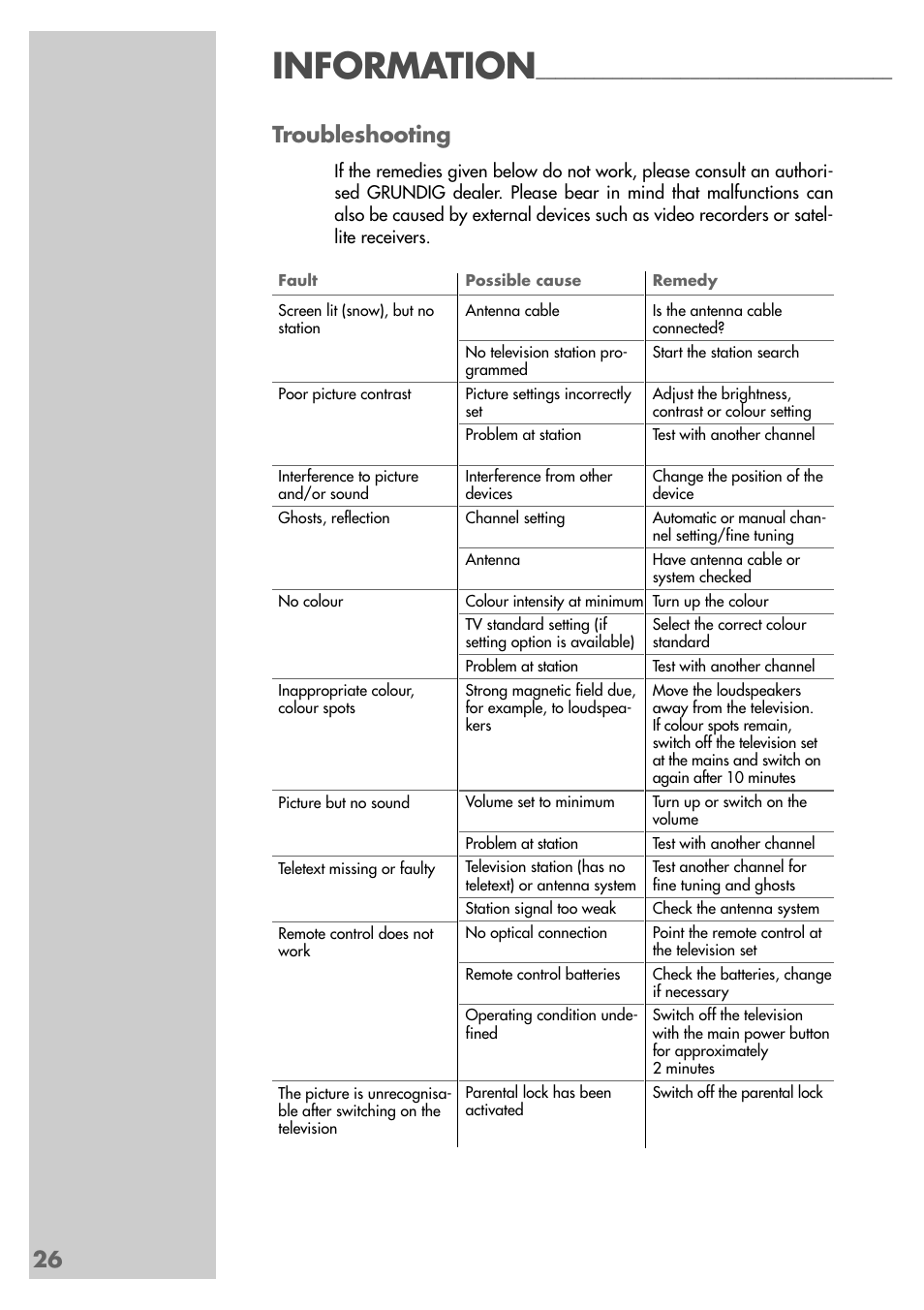 Information, Troubleshooting | Grundig MFS 55-4601/8 User Manual | Page 26 / 28
