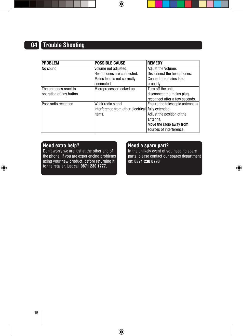 04 trouble shooting | Grundig GUSR91DAB User Manual | Page 16 / 21