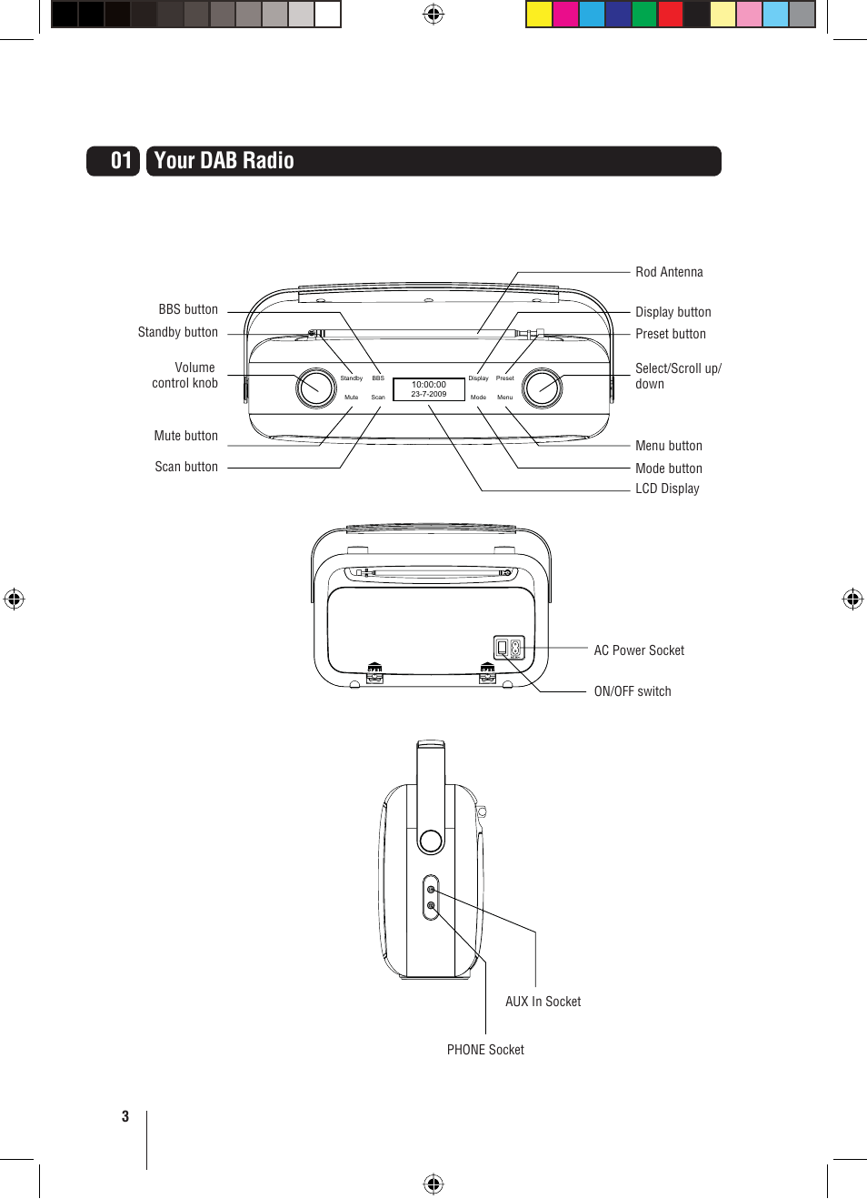 01 your dab radio | Grundig GUSR91DAB User Manual | Page 4 / 21