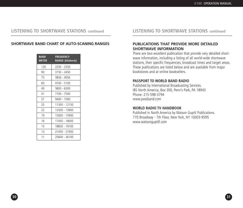 Listening to shortwave stations | Grundig E100 User Manual | Page 16 / 22