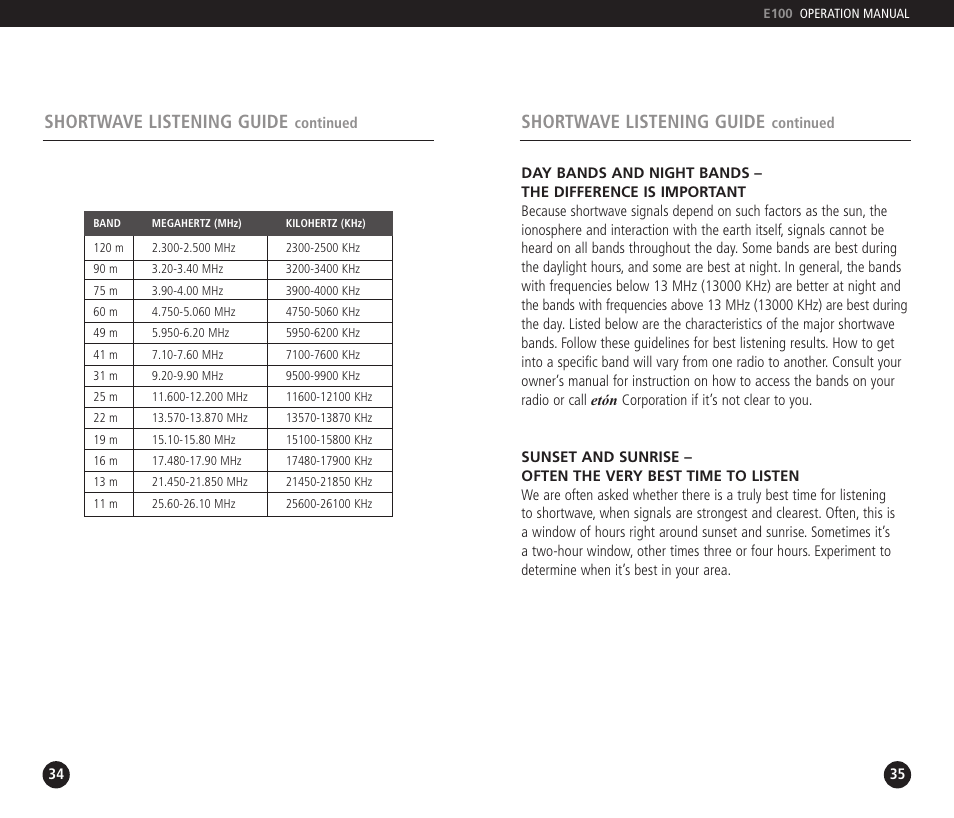 Shortwave listening guide | Grundig E100 User Manual | Page 18 / 22
