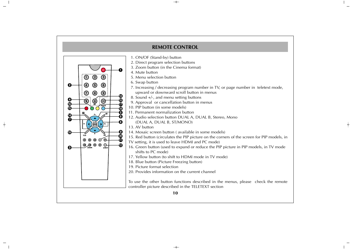 Grundig GULCD32HDT User Manual | Page 10 / 35