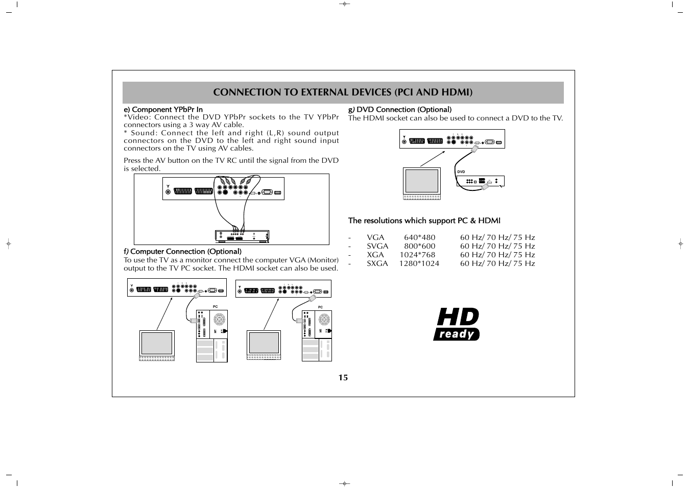 Grundig GULCD32HDT User Manual | Page 15 / 35