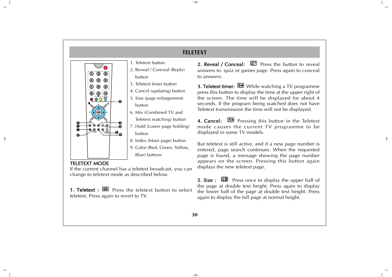 Grundig GULCD32HDT User Manual | Page 30 / 35