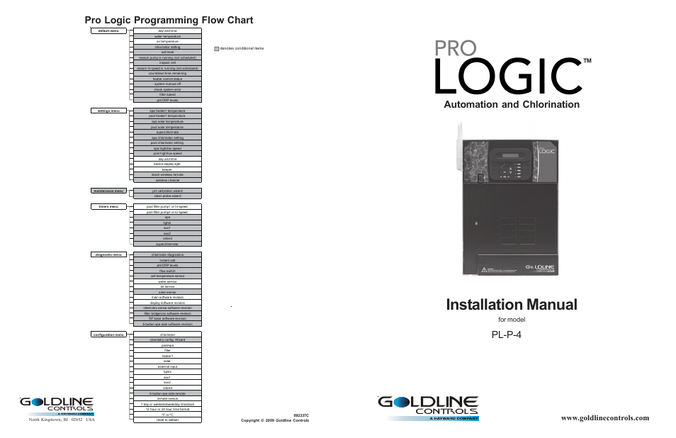 Goldline LOGIC PL-P-4 User Manual | 36 pages