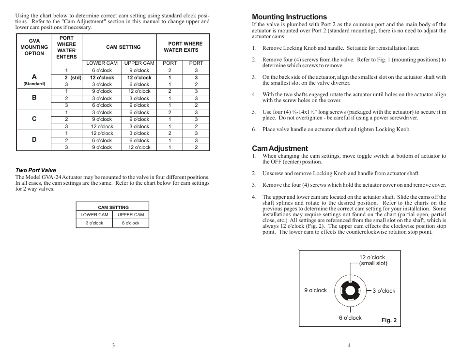 Mounting instructions, Cam adjustment | Goldline GVA-24 User Manual | Page 4 / 4