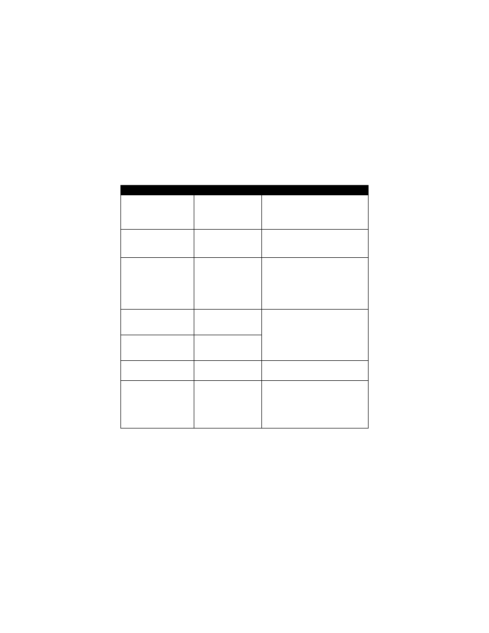 Gyroremote troubleshooting tips | Gyration GyroRemote and Mobile RF Keyboard User Manual | Page 17 / 24