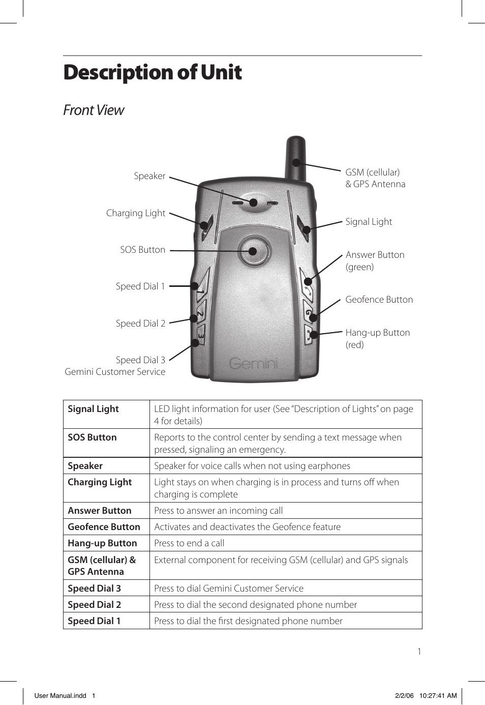 Description of unit, Front view | Gemini Industries Gemtek PT300 User Manual | Page 5 / 24