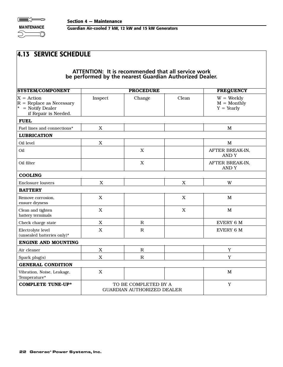 13 service schedule | Guardian Technologies 04390-2 User Manual | Page 24 / 60