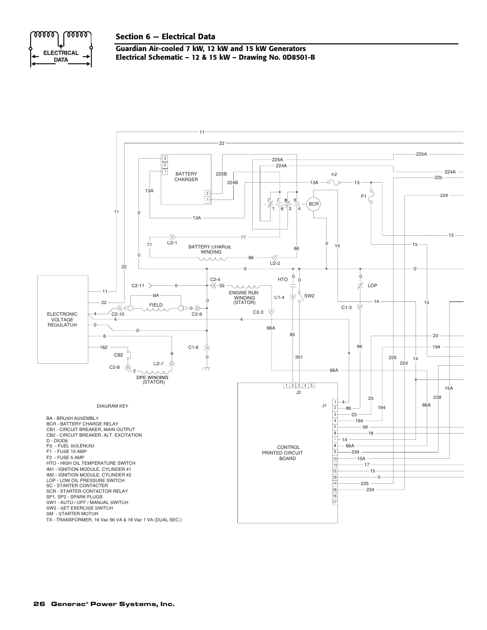 Guardian Technologies 04390-2 User Manual | Page 28 / 60