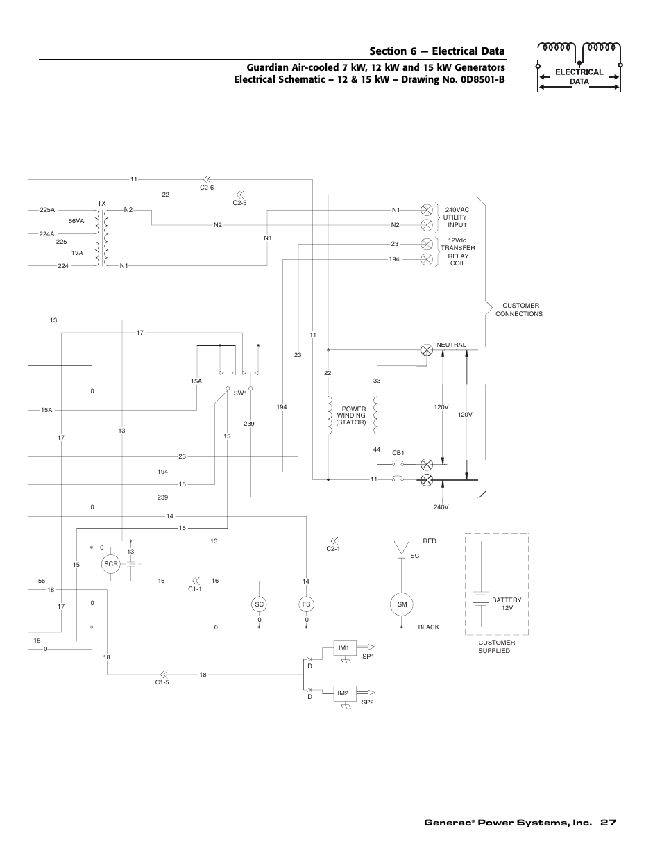 Guardian Technologies 04390-2 User Manual | Page 29 / 60