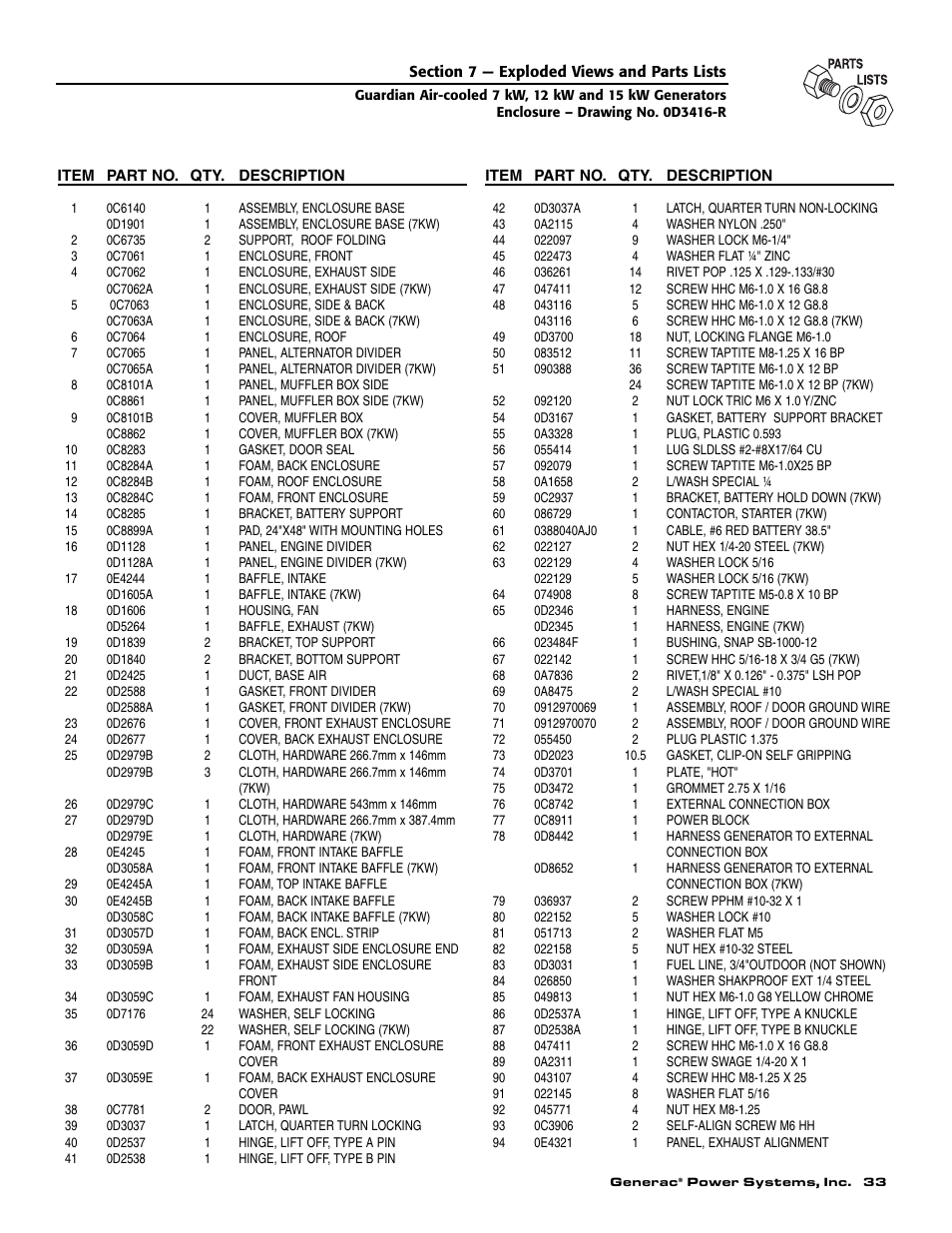 Guardian Technologies 04390-2 User Manual | Page 35 / 60