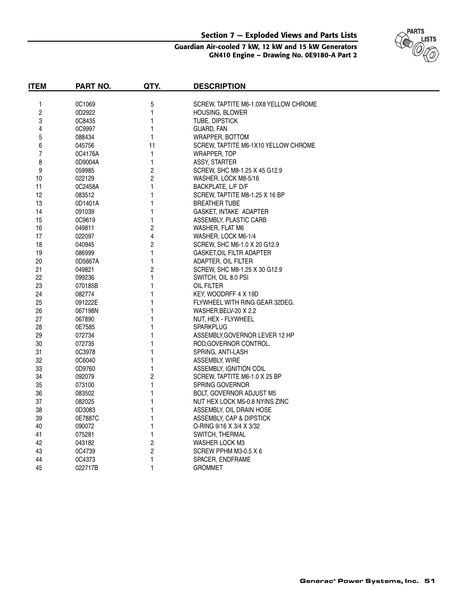 Guardian Technologies 04390-2 User Manual | Page 53 / 60