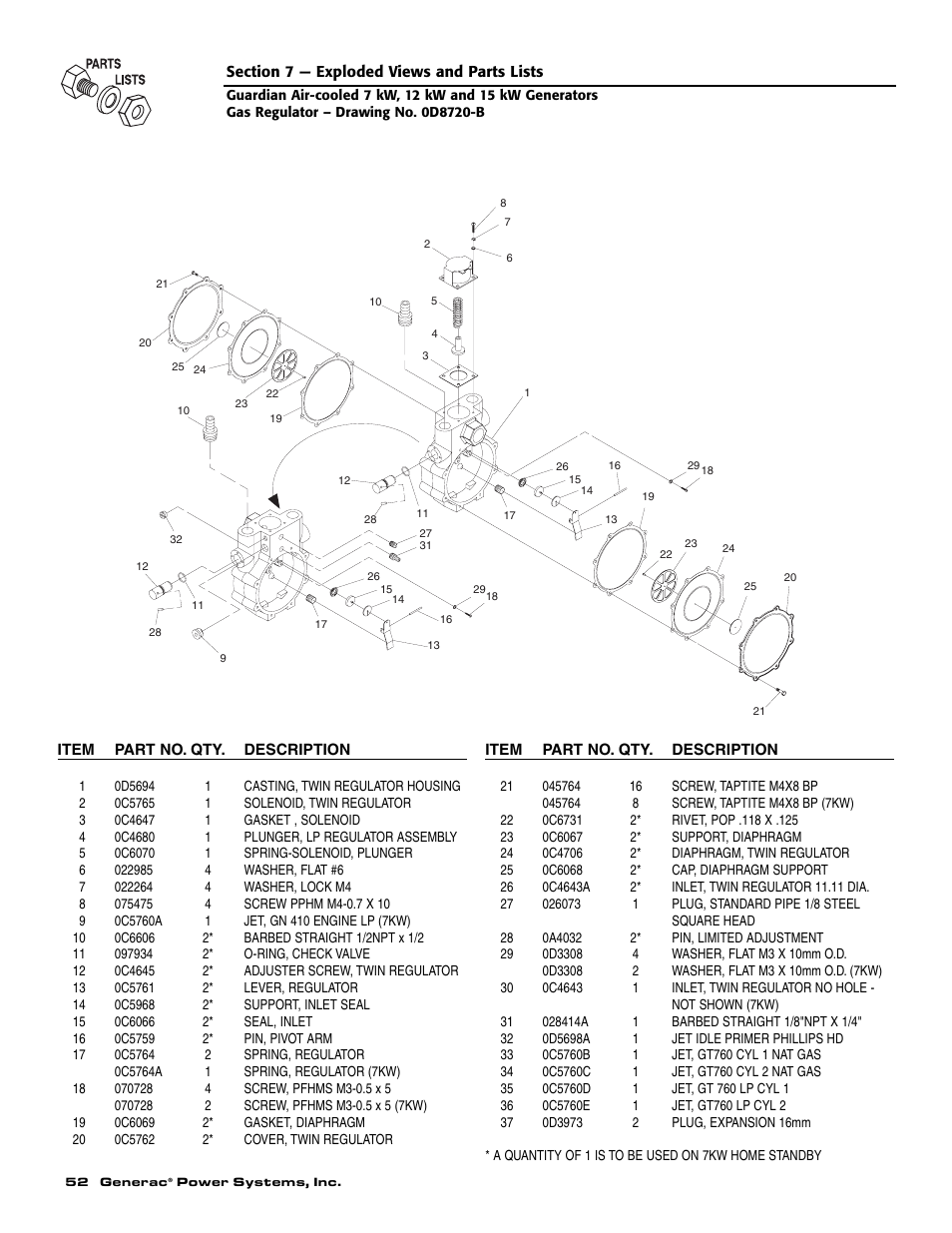 Guardian Technologies 04390-2 User Manual | Page 54 / 60