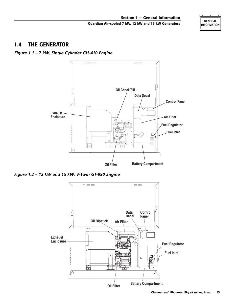 4 the generator | Guardian Technologies 04390-2 User Manual | Page 7 / 60