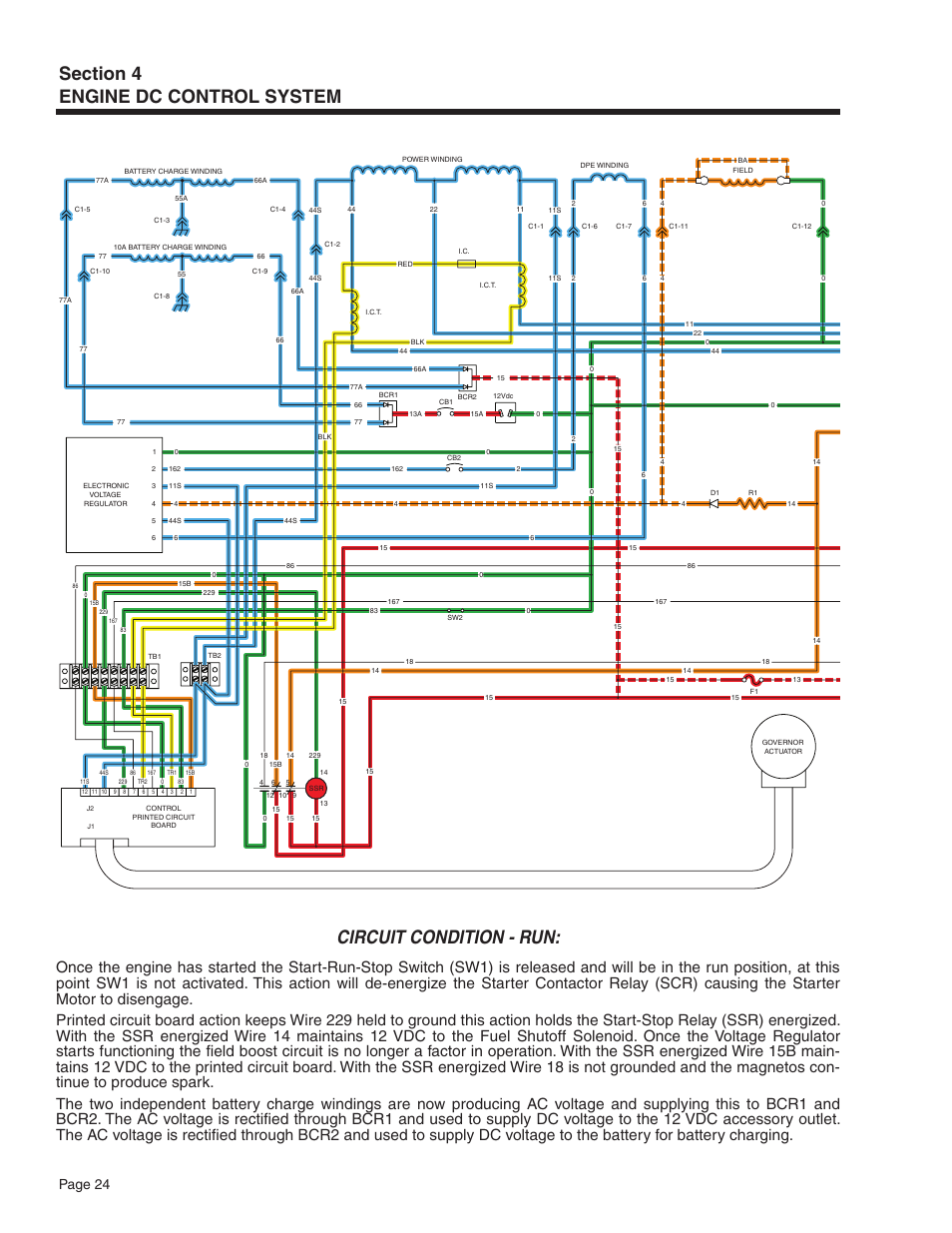 Circuit condition - run, Page 24 | Guardian Technologies 5209 User Manual | Page 26 / 90