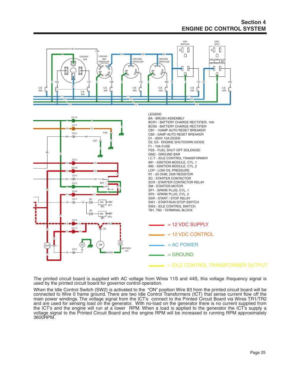 Page 25 | Guardian Technologies 5209 User Manual | Page 27 / 90