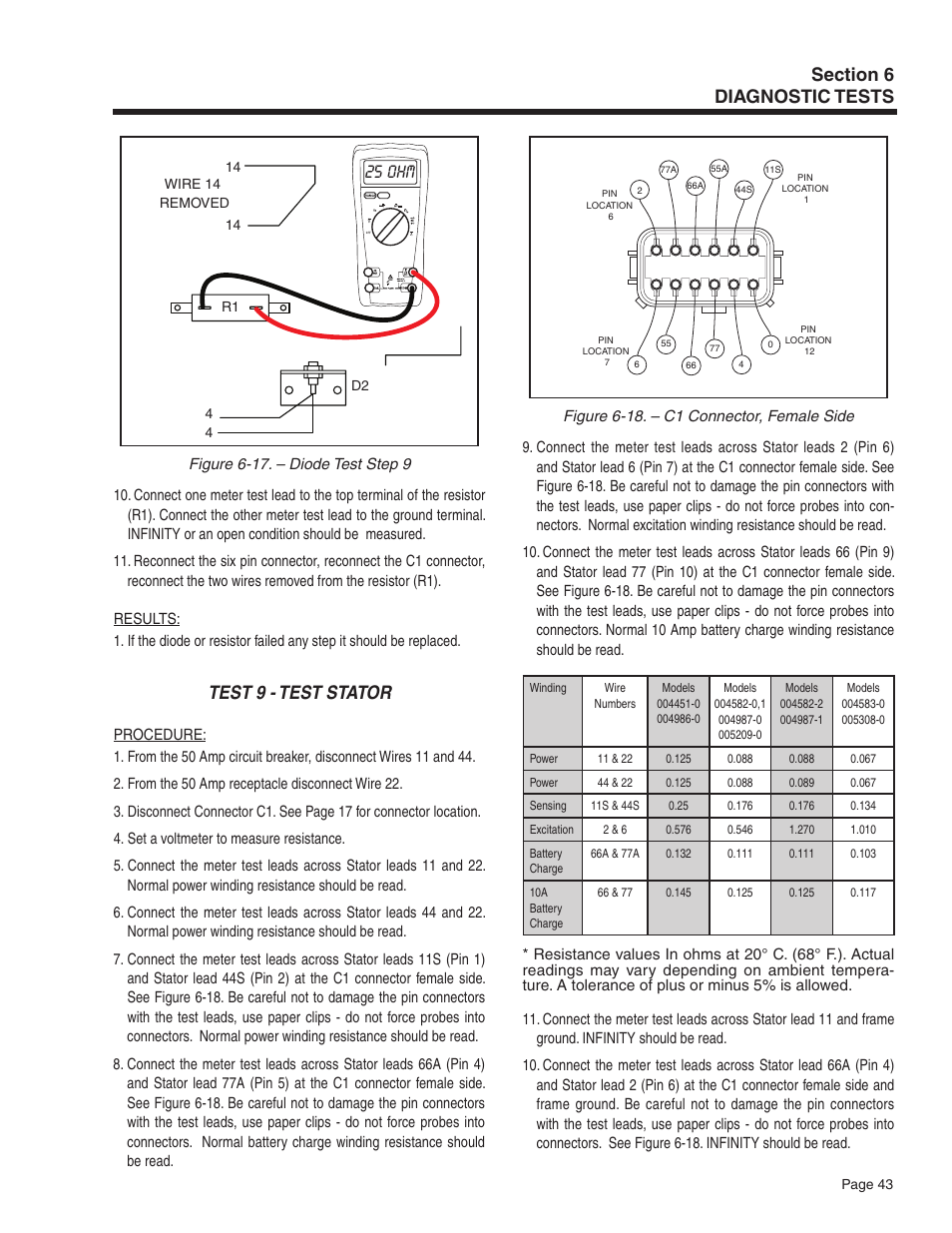 25 ohm, Test 9 - test stator | Guardian Technologies 5209 User Manual | Page 45 / 90