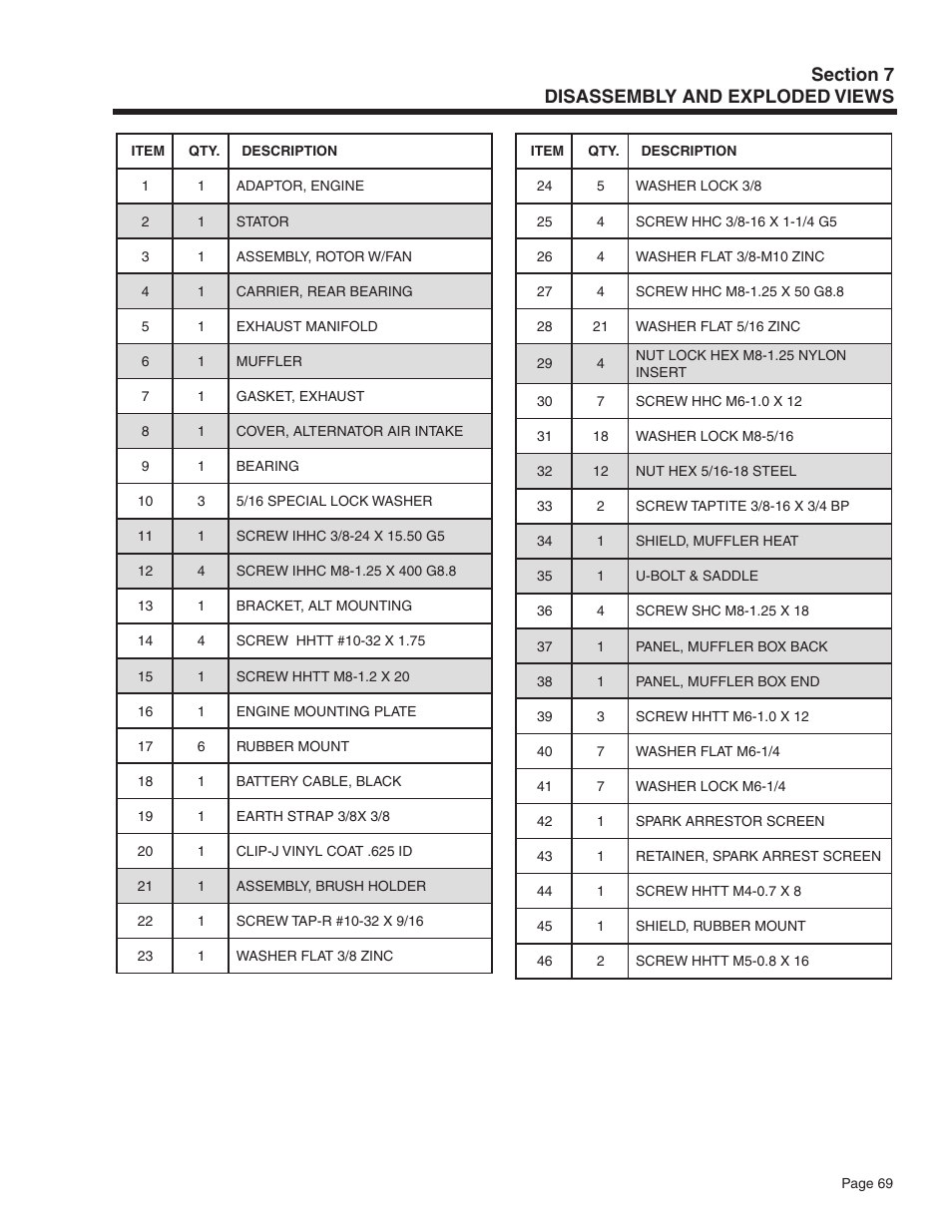 Guardian Technologies 5209 User Manual | Page 71 / 90