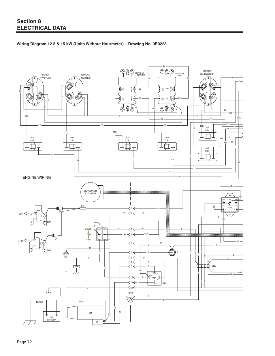 Page 72, Engine wiring | Guardian Technologies 5209 User Manual | Page 74 / 90